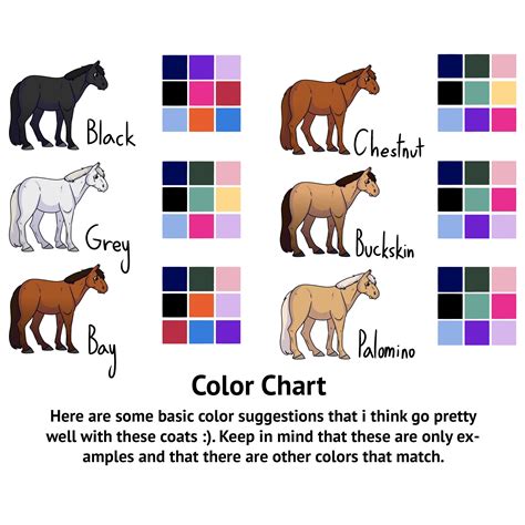 Pin by Mateusz Szymański on Quick Saves | Horse color chart, Chestnut ...