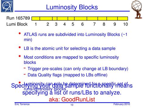 Image result for Atlas Data Analysis Output
