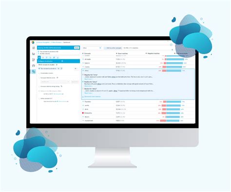Image result for Text Analysis Software
