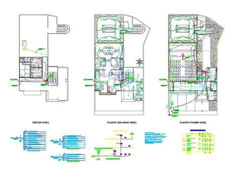 Image result for AutoCAD Electrical Location Code