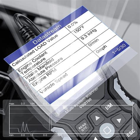 Buy XC40 XC60 XC90 VOLVO OBD2 Car Fault Diagnostic Scanner Reset Tool ...