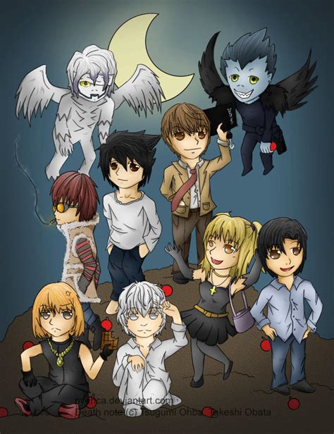 Image result for Ultimit Note Characters