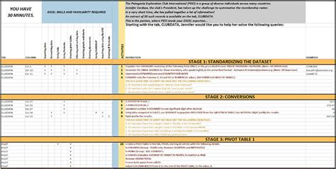 Image result for Excel Test Practice Worksheet