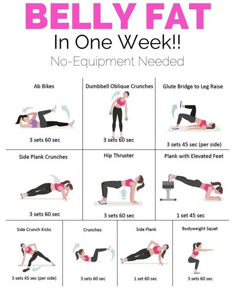 8 powerful back fat burning workouts you can do at home – Artofit