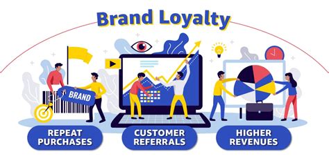 The Indispensable Role of UI/UX Design in Crafting Memorable Digital ...