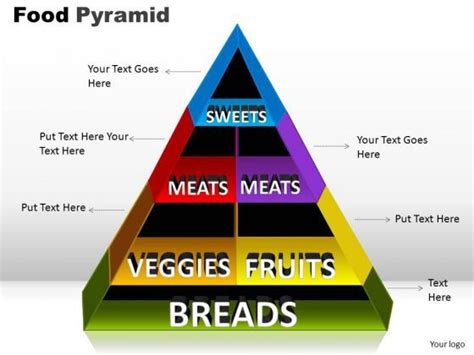 Image result for Work Pyramid Restaurant
