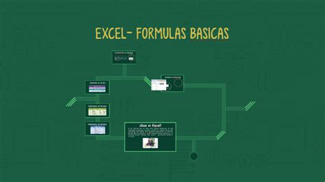 Formulas De Excel Basico 的图像结果