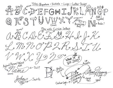 Image result for Drawing Letters