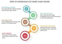 CAT 2023 Admit Card PDF Download