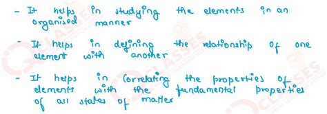 Class9 ICSE Chemistry Chapter Periodic Table