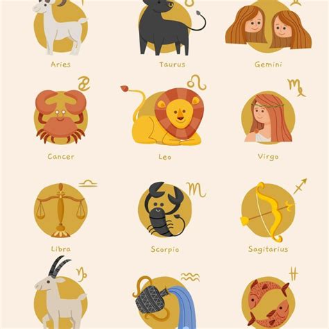 Daily Horoscope for zodiac signs: Astrological predictions for 17 Dec 2024
