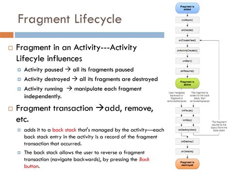 Android – Fragments L. Grewe. - ppt download