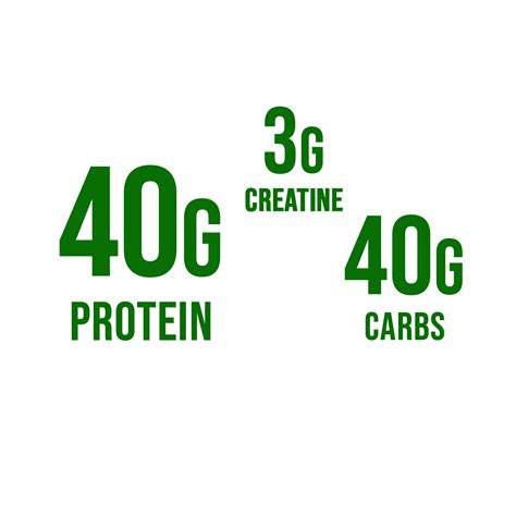 PRO CARB 2lbs – VOLKER