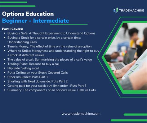 Options Training 的图像结果