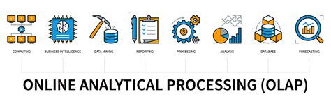 Image result for OLAP Application