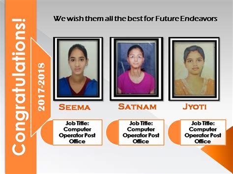 Image result for Pg Computer Science