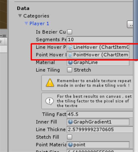 Image result for Unity Charts Graphs