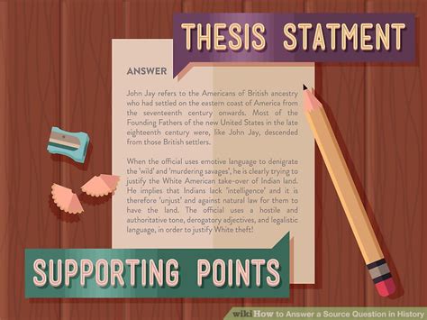 Image result for A Level History Source Question Structure