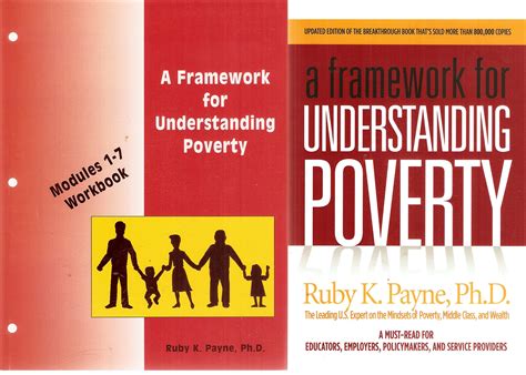 2 Volumes of A Framework for Understanding Poverty: Book & Modules 1-7 ...
