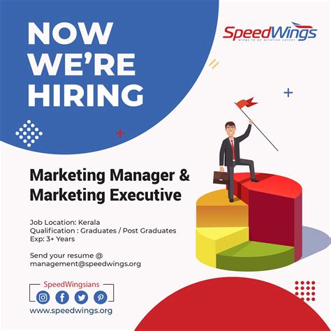 Pin by Gaut on Gaut | Executive jobs, Hiring marketing, Marketing manager
