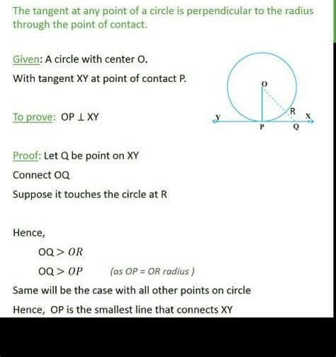 Prove that tangent drawn from any point on the circle is perpendicular ...