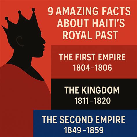 9 Amazing Facts About Haiti's Royal Past: From Empire to Kingdom to Em ...