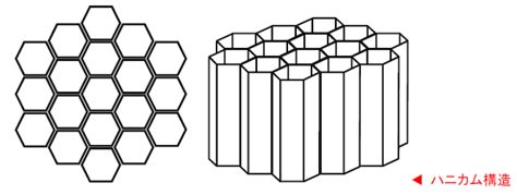 Image result for Call Array Element MATLAB