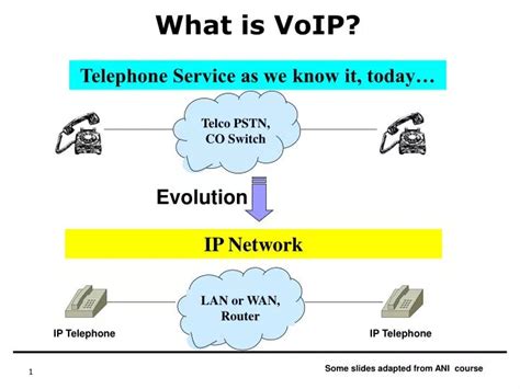 Image result for VoIP Connection Linux CLI