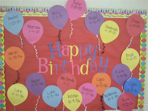 PreK, My Style: Birthday Bulletin Board | Birthday board classroom ...
