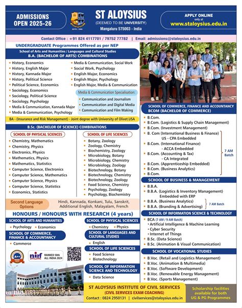 Admission Open for UG Program at - SAU UG Admissions