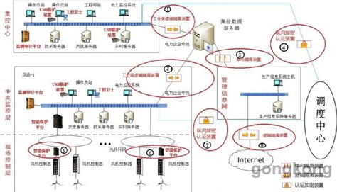 seo网络-8848SEO