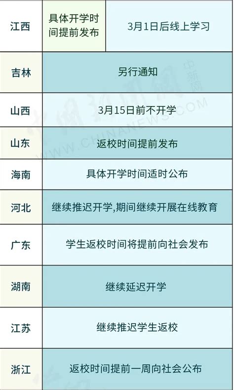 2024浙江金华中小学寒假时间及开学时间确定了！