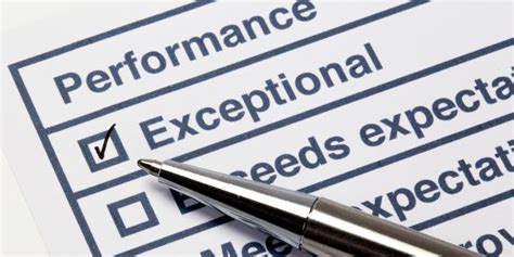 Image result for Examples of Individual Performance Objectives