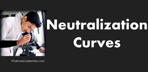 Image result for Neutralization Extrapolation Graph