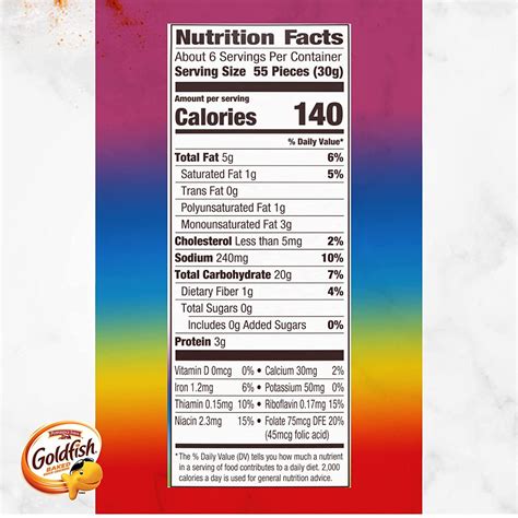 Goldfish Food Label