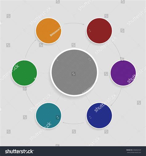 Blank Circle Process 的图像结果