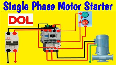 Image result for HTML Include Command