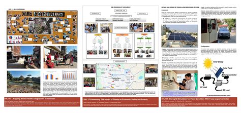 KHOJ – Navrachana University Research and Innovation Hub