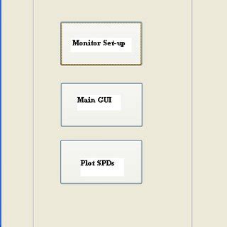 Image result for Vis Calc