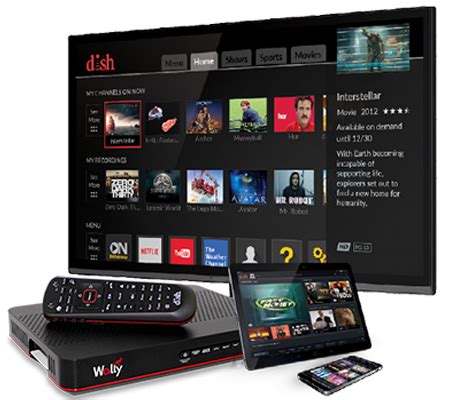 Image result for Dish Network Programming Package