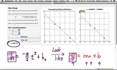 Linearizing a Graph 的图像结果