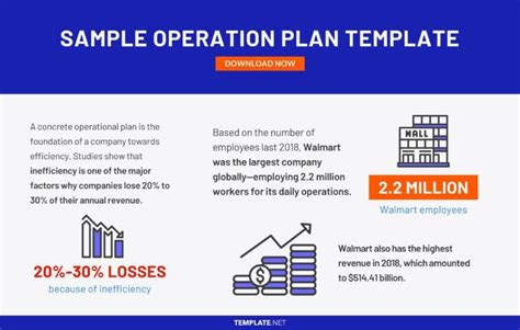 Operation Plan Example 的图像结果