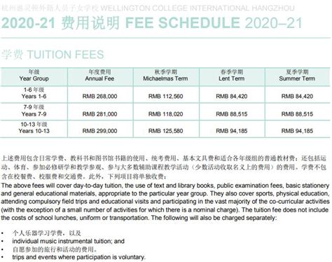 2022杭州国际高中学费_学校费用一览-杭州朗思教育