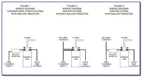Image result for Pertronix Ignition Problems