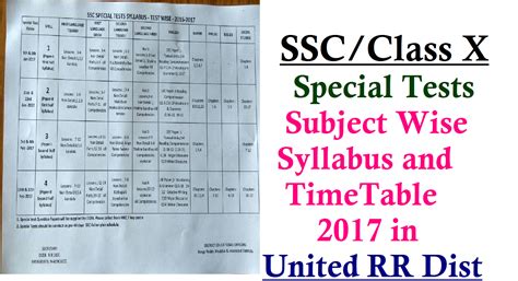 SSC Special Tests Subject Wise Syllabus and Schedule 2016-17 - TS TET ...