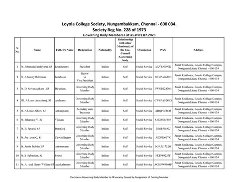 Loyola College Society - Jesuit Residence