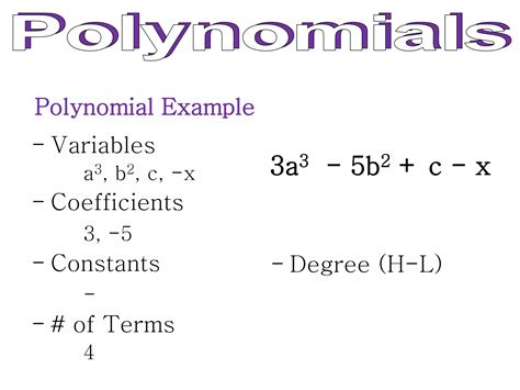 Polynomials Introduction 的图像结果
