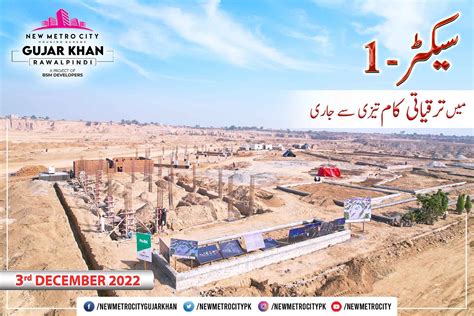 Weather City Gujar Khan