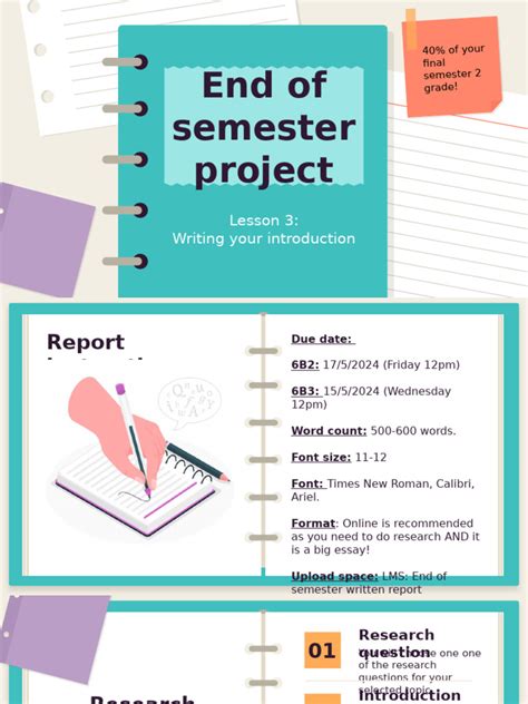 How to Create Introduction 的图像结果