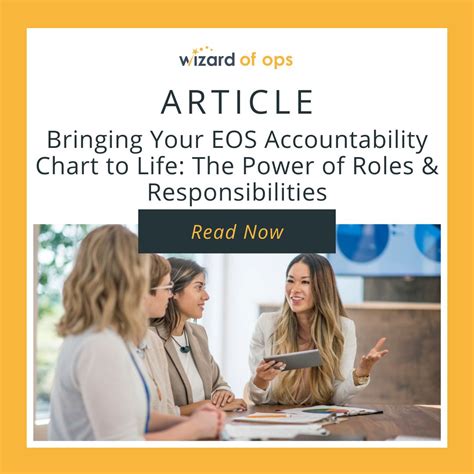 Bringing Your EOS Accountability Chart to Life: The Power of Roles ...